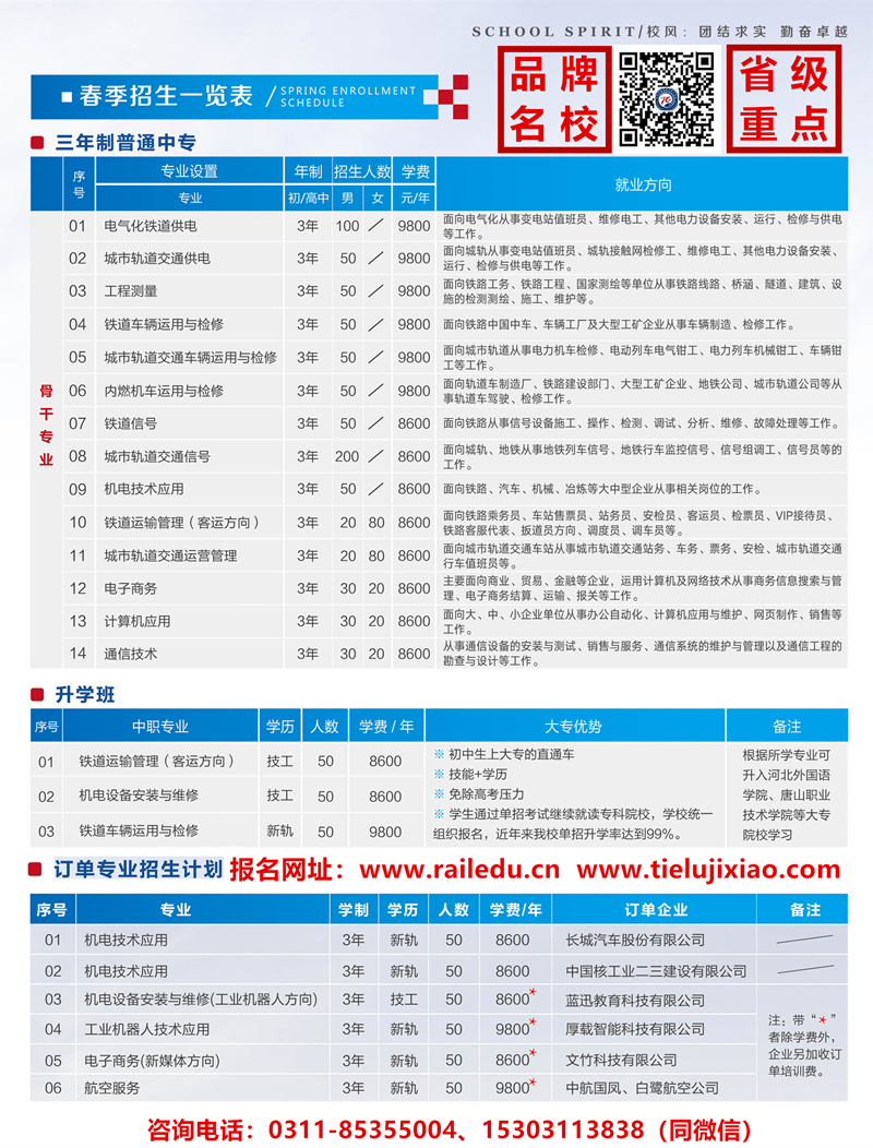 石家莊鐵路職業(yè)技工學(xué)校2020年招生計劃