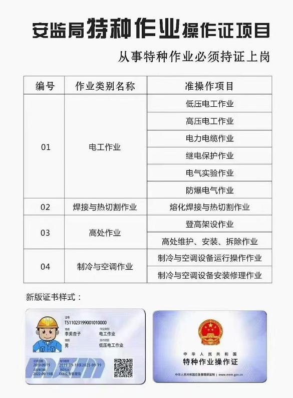 石家莊電工證補(bǔ)貼是真的嗎？怎么領(lǐng)？