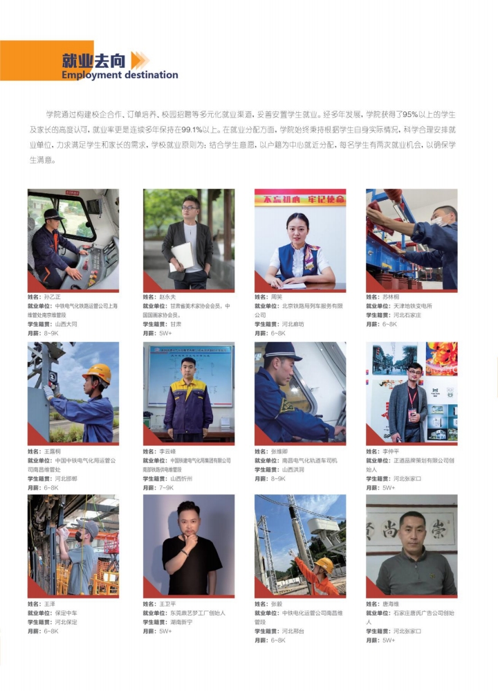 河北高考落榜后有沒(méi)有學(xué)?？梢陨?？